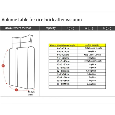 グラビア印刷 食品 米 包装 真空 プラスチック 1kg 2Kg 5Kg 10Kg Pe 熱密封袋 ハンドル付き